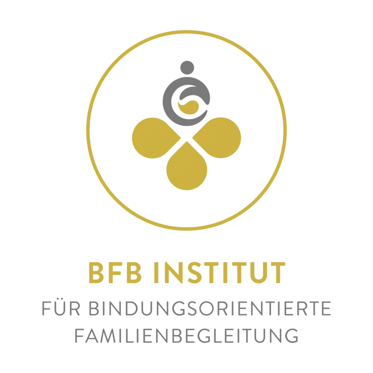 BFB Institut
